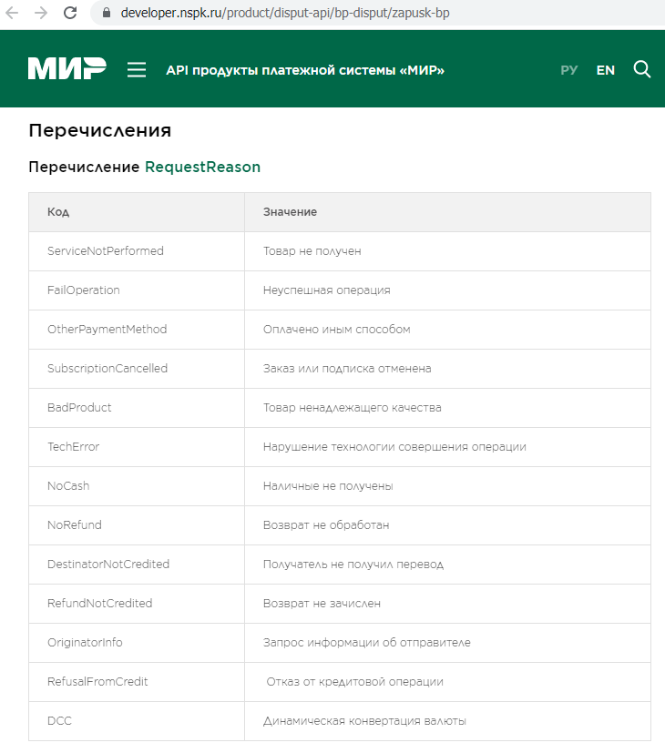 API продукты платежной системы МИР