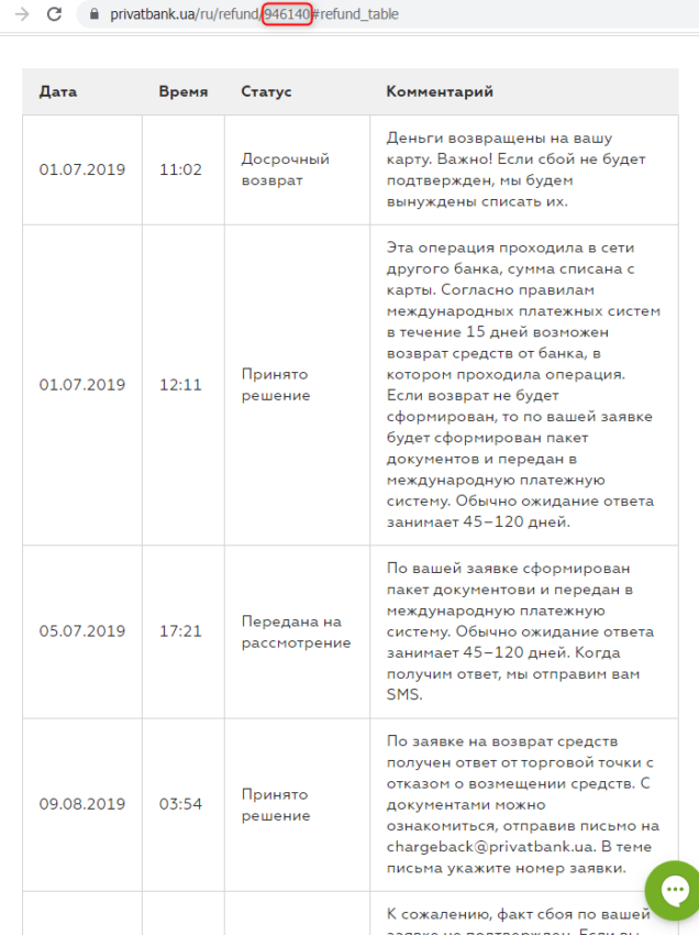 Проверка статуса заявки на возврат средств Приватбанк Украина